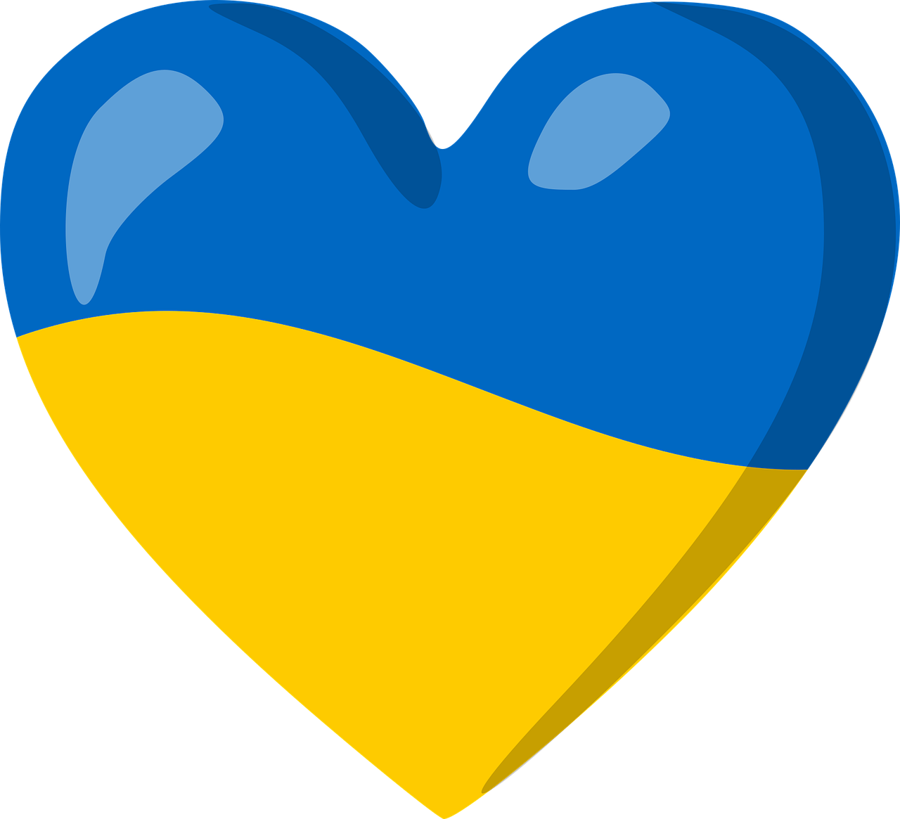 UKRAINE